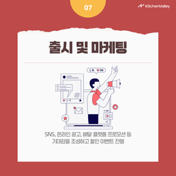 배달음식점 마케팅 및 브랜딩